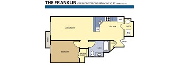 The Franklin