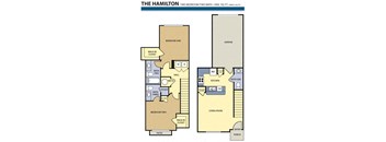 The Hamilton