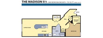 The Madison Handicap