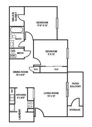 Apartments For Rent Near Stony Brook Apartments For Rent Near Stony Brook