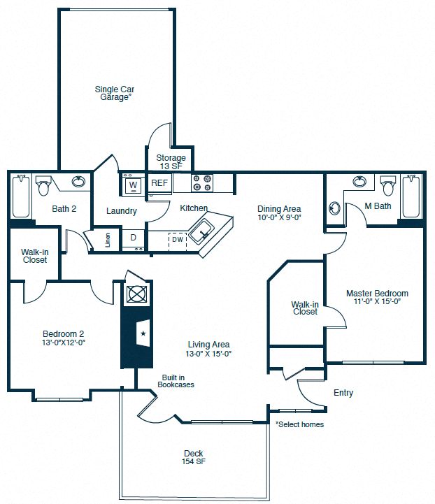 B3 Floor Plan 2 Bedroom 2 Bath at Elan at Mallard Creek Apartment Homes, Charlotte, North Carolina