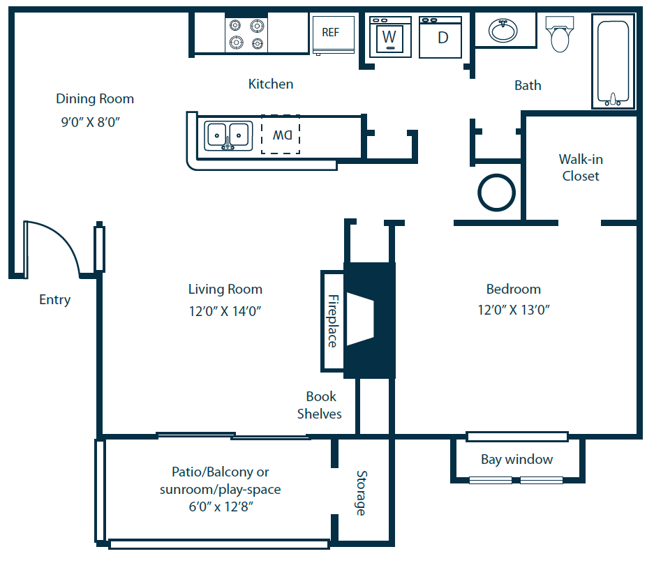 Southpark Commons A3 Floor Plan 1 Bedroom 1 Bath at Southpark Commons Apartment Homes, Charlotte, 28210