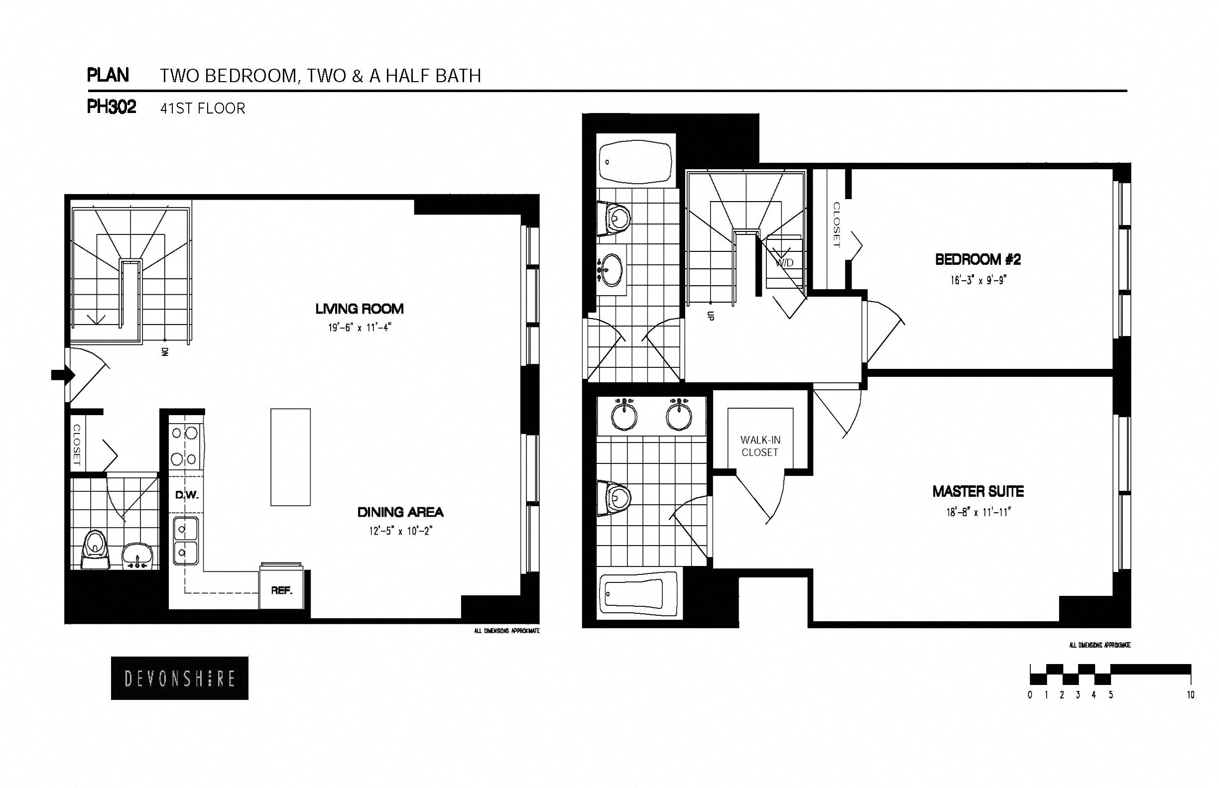 Concept Properties