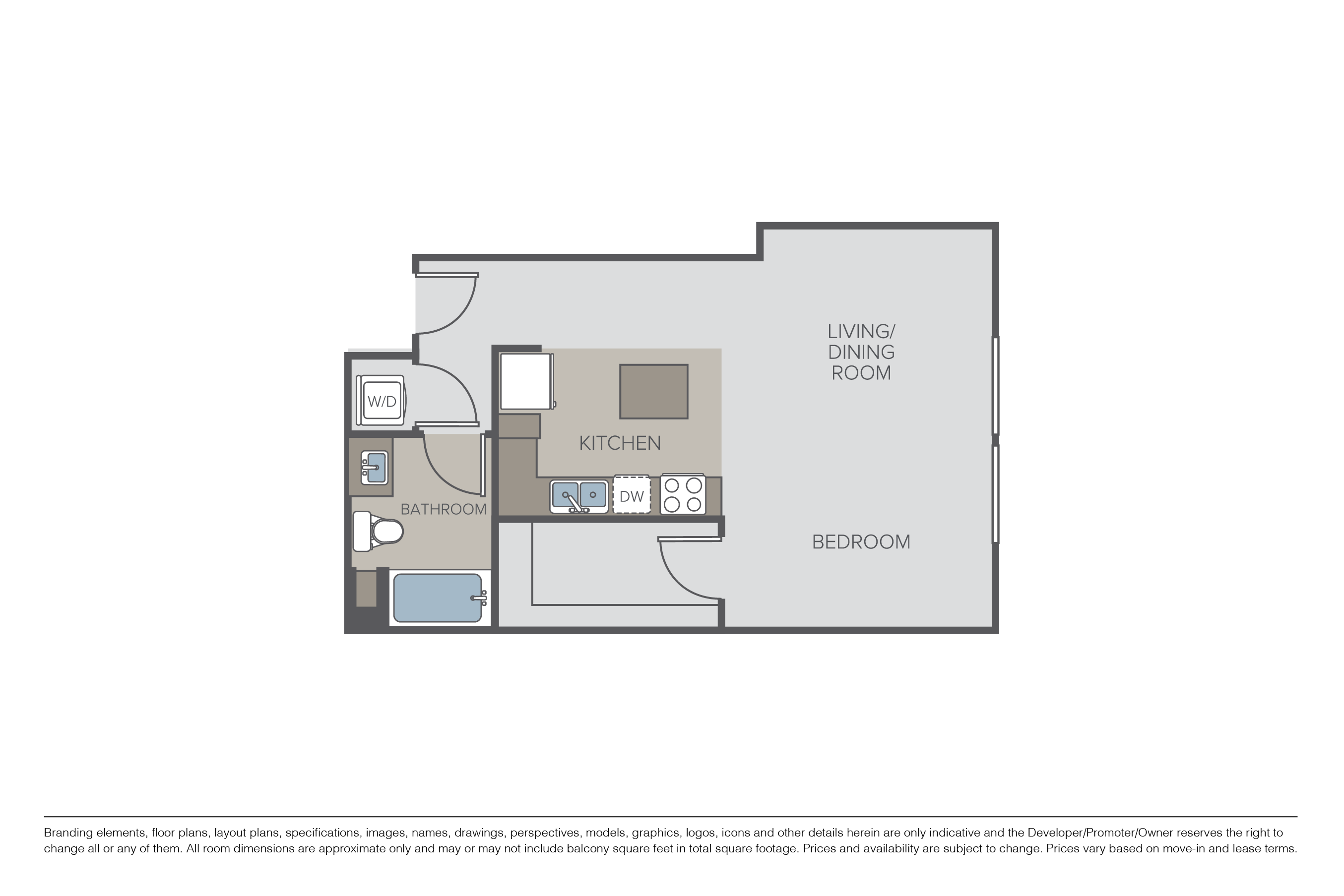 Plan SC