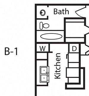 B1