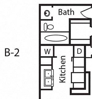 B2