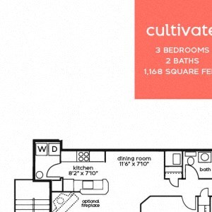 Cultivate