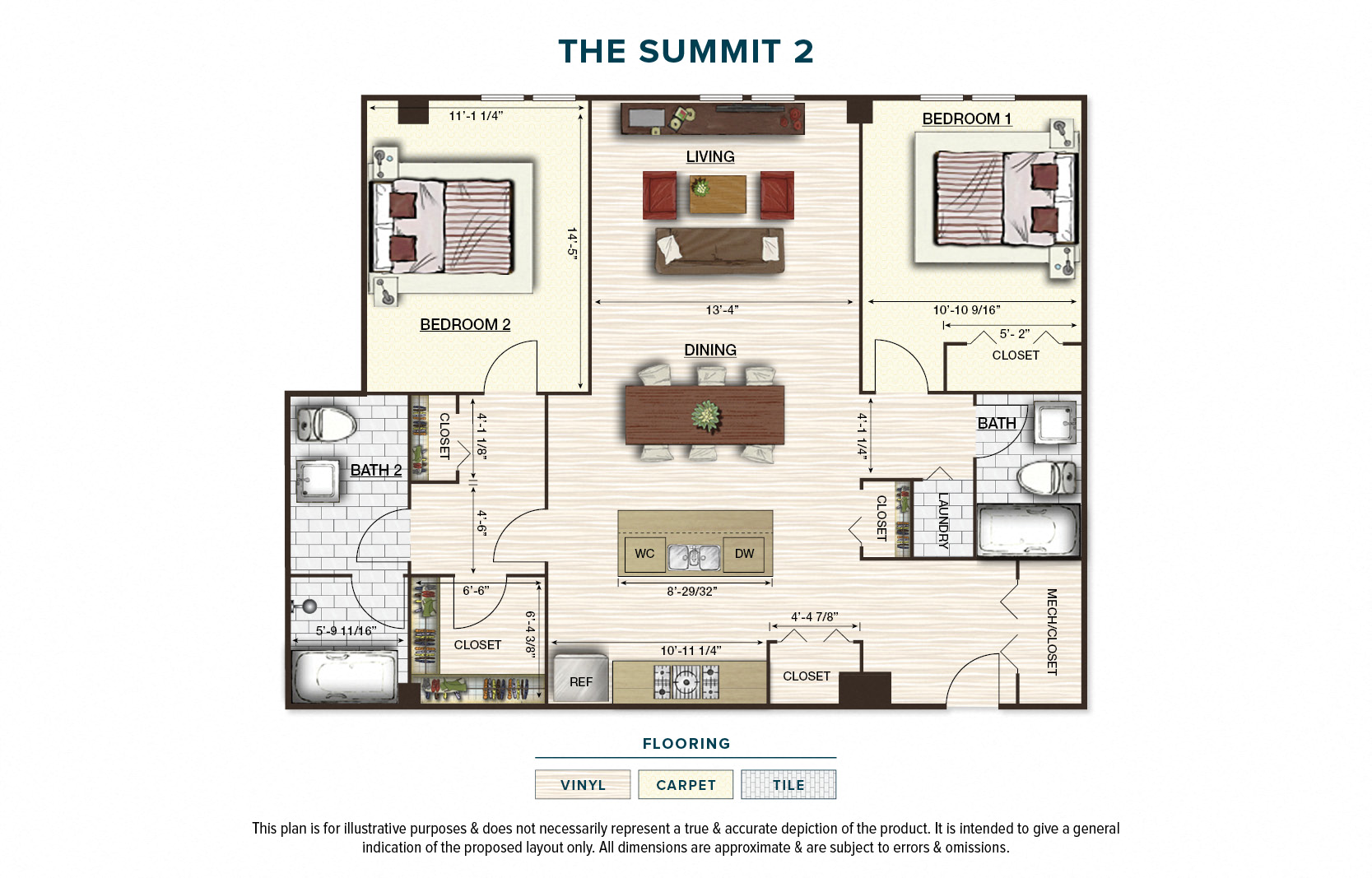 The Summit 2