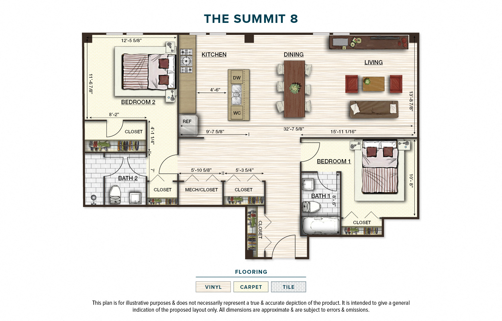 The Summit 8