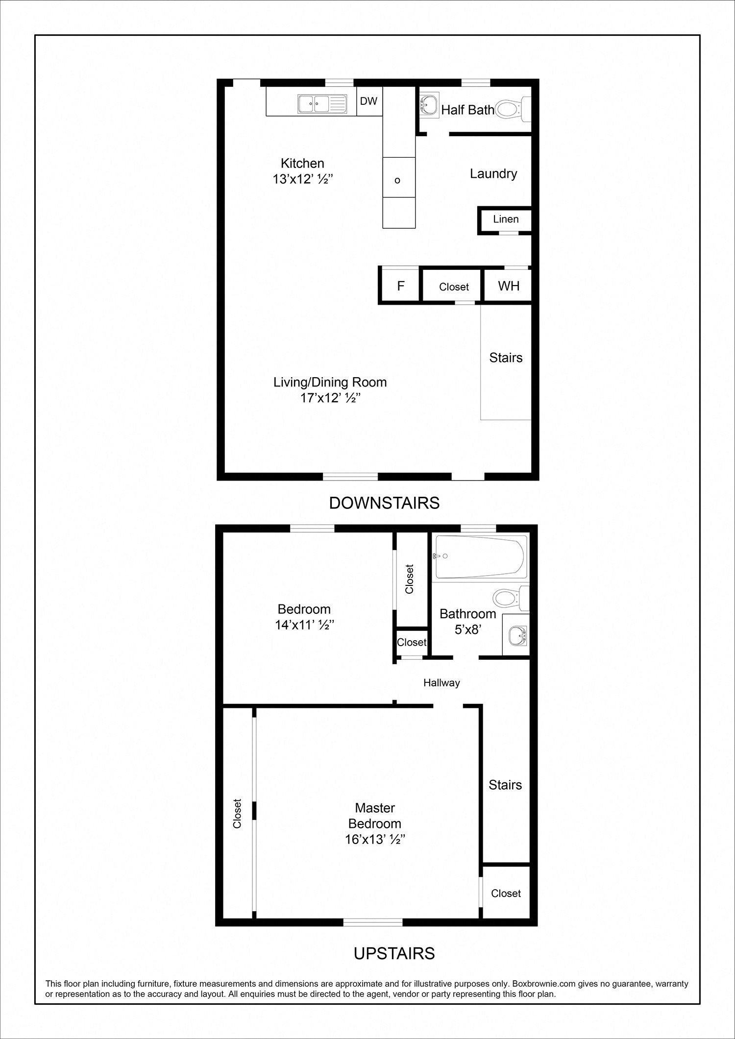 Floor Plans Of Townhouse Villas In Hermiston Or