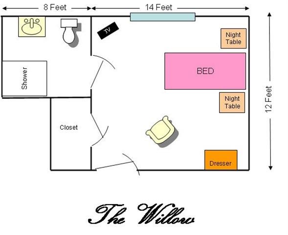 The Willow Floor Plan The Willow Floor Plan at Savannah Court of Lake Oconee, Georgia, 30642