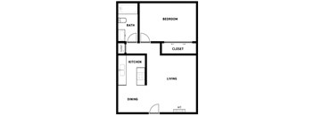 1 Bedroom, 1 Bathroom