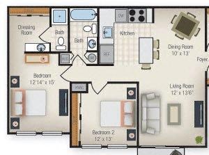 2 BR - New Forest