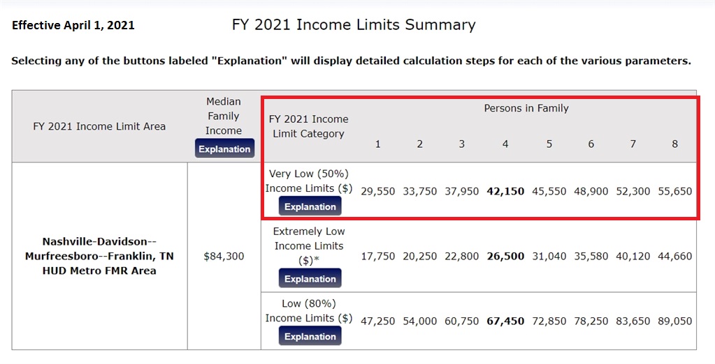 Login to MDHA Test to track your account MDHA Test